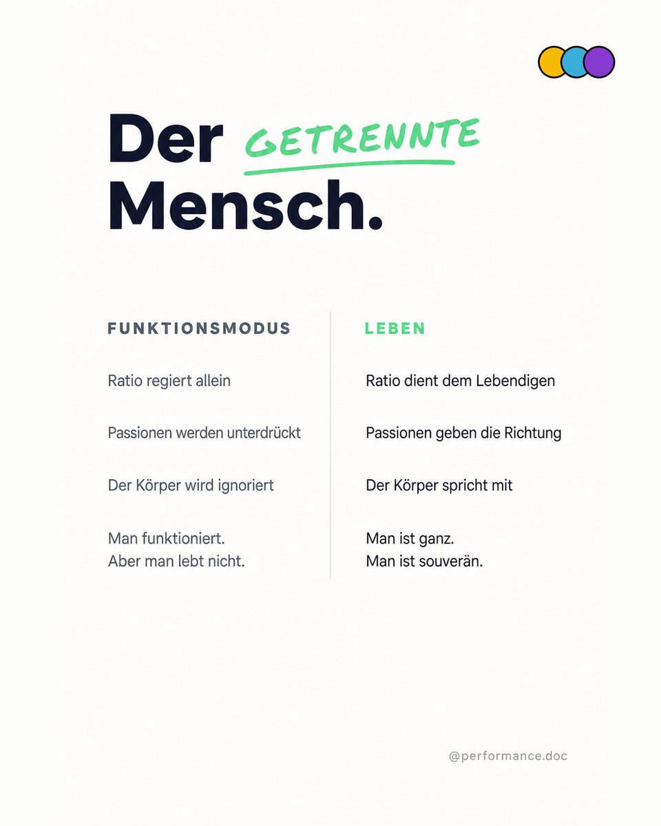 mitodoc's tweet photo. "Rational" klingt wie ein Kompliment. Ist es aber nicht.

Das Wort kommt vom lateinischen ratio. Und ratio heißt: Rechnung. Bilanz. Kassenbuch. Erst über das griechische "logos" wurde daraus der Königsbegriff der Philosophie.

Hume hat es am klarsten gesagt: "Reason is, and ought only to be the slave of the passions." Ratio soll Dienerin sein. Nicht Herrscherin.

Das klingt unbequem. Aber es beschreibt genau, was passiert, wenn man es andersherum versucht.

Wer seine Ratio vom Körper trennt, von den eigenen Passionen, vom Lebendigen in sich, der betritt den Funktionsmodus. Man funktioniert. Man reagiert. Man rechnet. Aber man LEBT nicht. Die Ratio ohne Verbindung zum Lebendigen wird Sklave äußerer Umstände. Das ist das NPC-Phänomen.

Souveränität entsteht anders: wenn die Ratio zum Vermittler wird. Zwischen dem Lebendigen in dir und der Welt. Zwischen Unterbewusstem und Bewusstem. Körper und Geist als Einheit.

Das ist Embodied Cognition. Das ist die Verbindung, die den vitalen, gesunden, souveränen Menschen ausmacht.

Nicht die Ratio aufgeben. Sondern sie wieder mit dem verbinden, was lebendig ist.

Link im Profil.

Wie sorgst du dafür, dass deine "Ratio" den richtigen Herrscher hat?