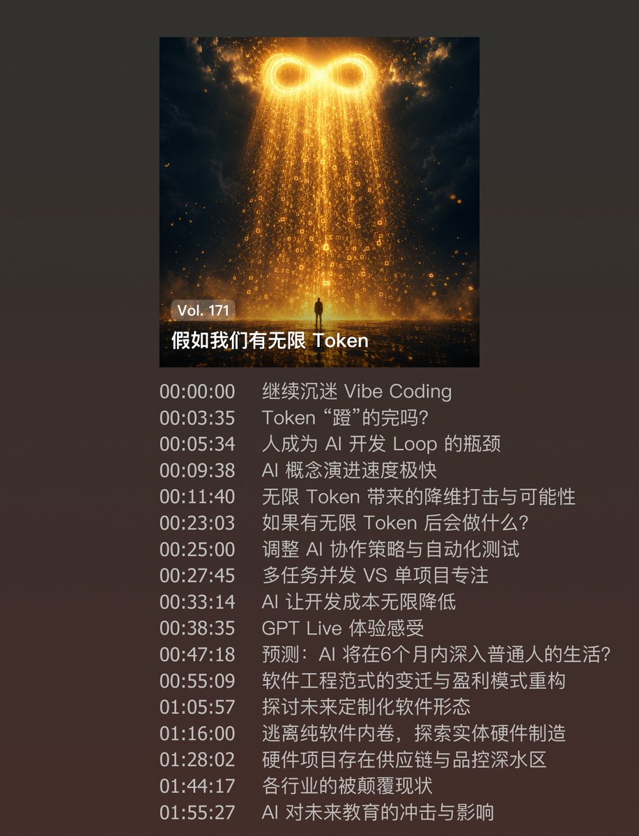 fyfyfm's tweet photo. 🎧 #播客更新 Vol. 171 假如我们有无限 Token
最近两位主播每天都在疯狂蹬AI，蹬到天昏地暗。人类作为AI的瓶颈已经相当之瓶颈了。假如给你跟Boris一样的无限Token，你会用来做什么，怎么用呢？
- 小宇宙: https://t.co/D70mGY0S7D
- 官网:https://t.co/JGAykr69GV https://t.co/OsEvffTuTk