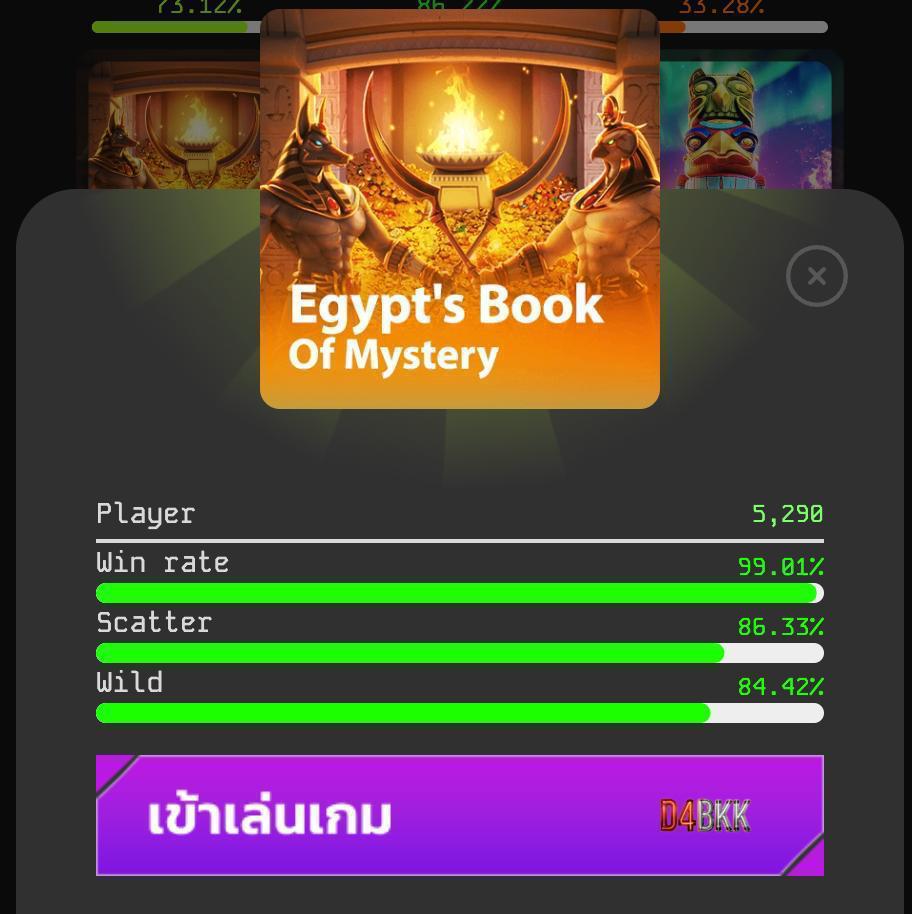 SGAMKT569's tweet photo. 🚨พี่คะแตกดีต้องเกมนี้
📙Egypt's Book Of Mystery ปั่นแตก แจกตัวคูณโหด

🎰อัตราWin Rateสูงถึง 99%
💵ยูสเก่า-ยูสใหม่ แจกหมดด

💰เล่นกับ D4BKK คลิกเม้นด่วน
#เครดิตฟรี #สล็อต #เครดิตฟรี100 #เครดิตฟรีล่าสุด #สล็อตแตกง่าย #สล็อตออนไลน์ #โปรทุนน้อย #ทุนฟรี https://t.co/wNynpvpQFe