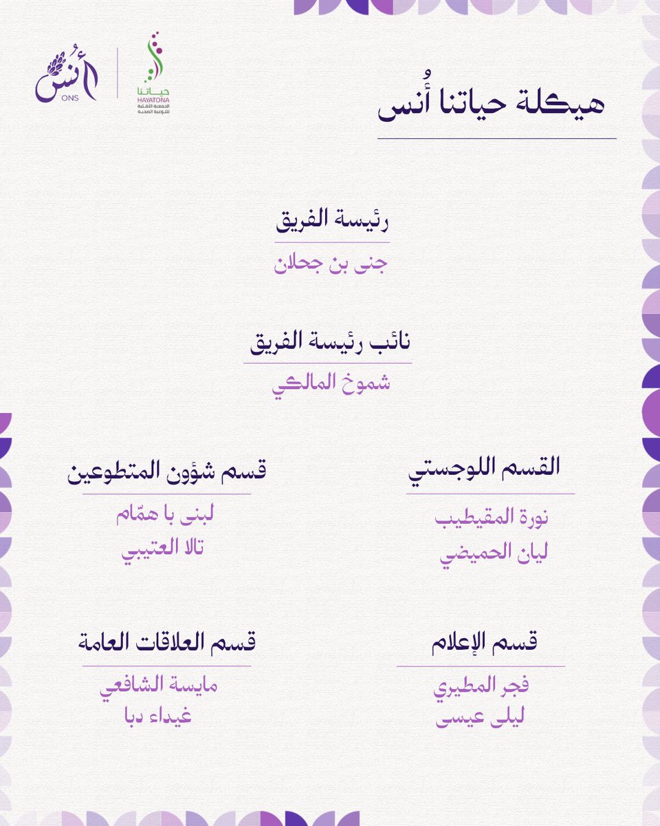 OnsVolunteering's tweet photo. بجهود تُثمر وعطاء يتجدد..
يسُر إدارة فريق حياتنا أُنس الإعلان عن الهيكلة التنظيمية والإشرافية الجديدة، والتي تضم نخبة من الكفاءات الشابة الساعية لمواصلة العطاء وتحقيق رؤية الفريق.

نسأل الله للجميع التوفيق والسداد، 
ودام عطاؤكم أُنساً وأثراً لا يزول 🤍🙏🏼

#اُنس #تطوع #حياتنا https://t.co/VK9zC5Fb8y