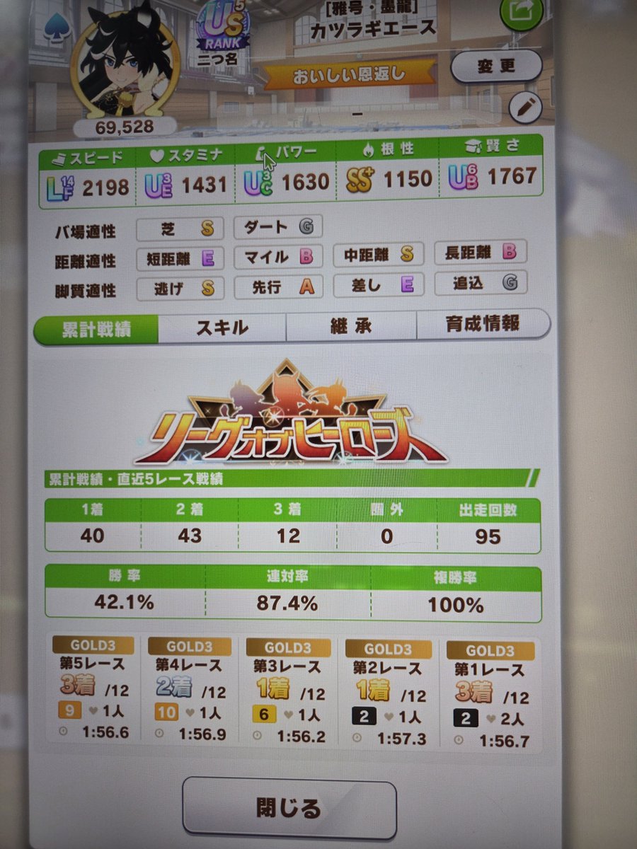4sanzin's tweet photo. 1枚残して130欠損。
エースが優秀すぎる…… https://t.co/EkF50jq5te