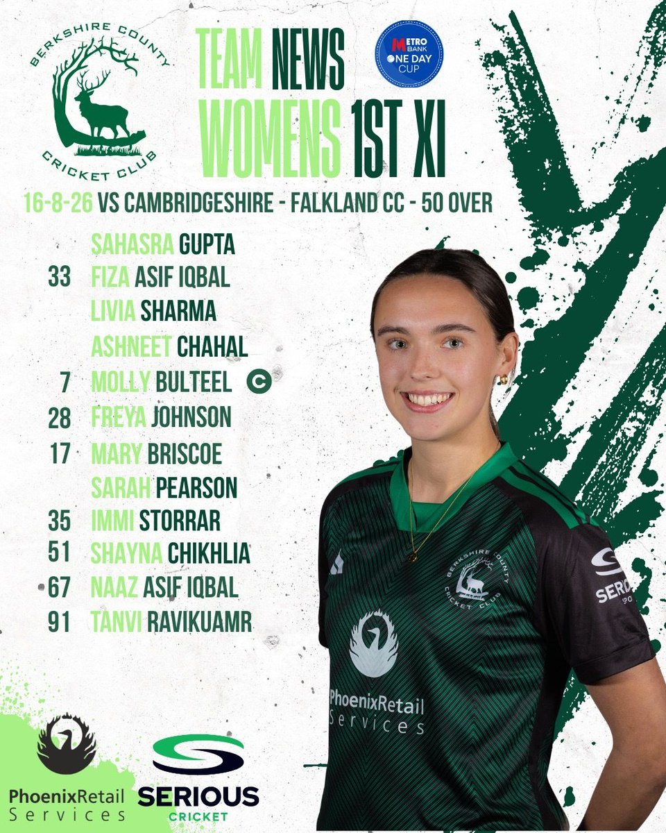 BerksCricket's tweet photo. WOMENS SQUAD ANNOUNCEMENT 

Here is our 12 named for today’s Metro Bank One Day Cup game vs Cambridgeshire Women!

Sahasra Gupta makes her first team debut! 

📍Falkland CC
🕚11am Start https://t.co/sLCvbZ4Jdh