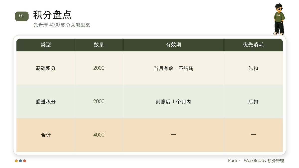 Article 图片