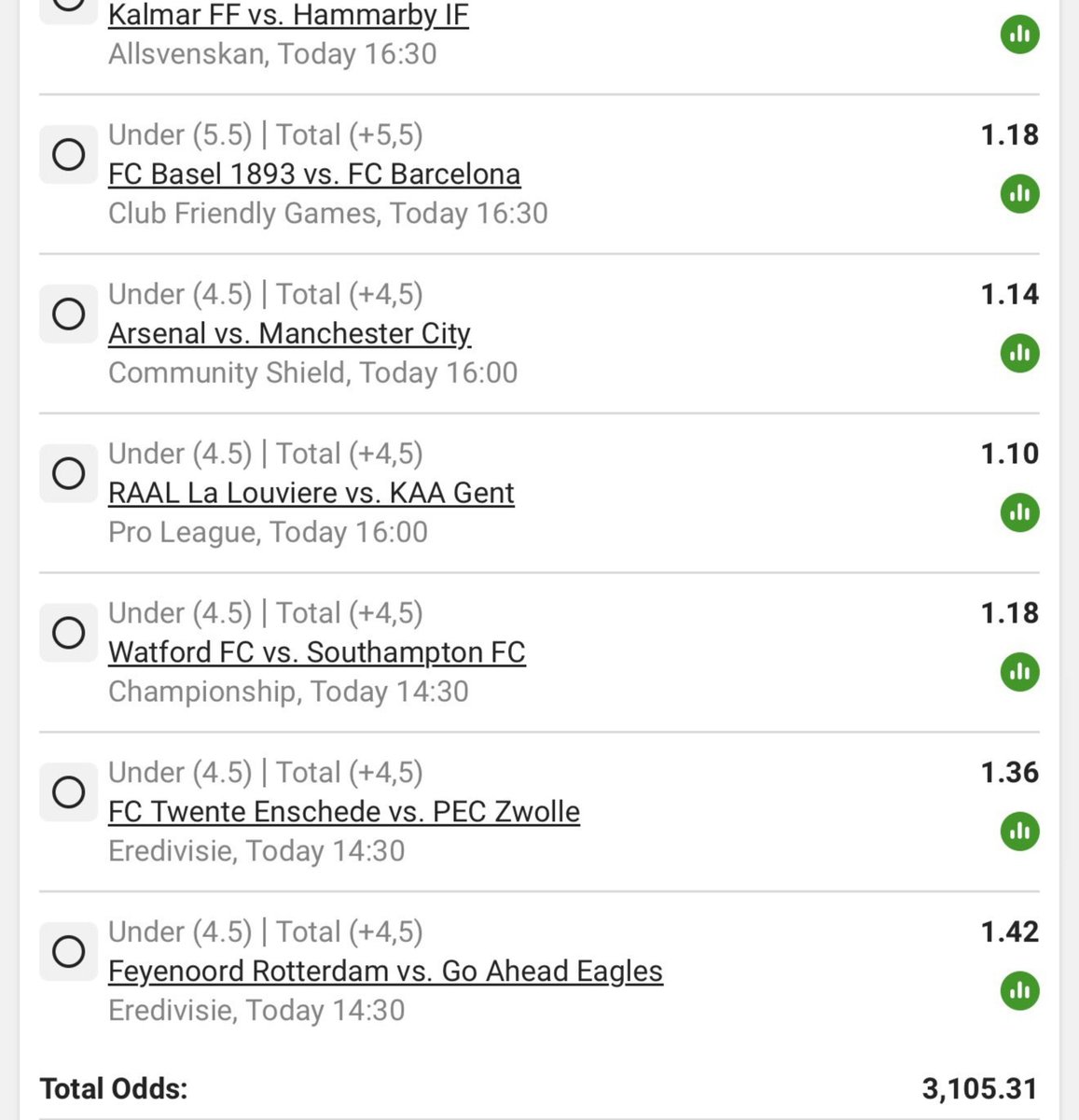 SmithUene46498's tweet photo. Booking Code :
https://t.co/jWjCXF6NFK

Under 4,5 goals ☘️ 🔥✅
Well cooked let’s go👌🏾 https://t.co/ffc60r4lCN