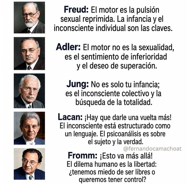Kassandra_Cova's tweet photo. Encontré esta chingadera en Instagram y quería decir que Erich Fromm jamás entendió una chingada de Freud y mucho menos de Lacan y nunca debería ser mencionado en ninguna lista que mencione a los dos anteriores, gracias y buenas noches. https://t.co/8mhXs16YwR