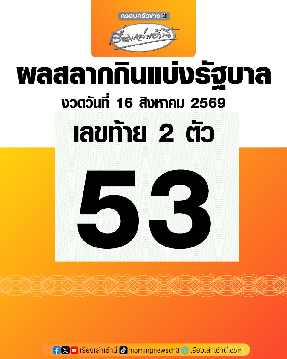 MorningNewsTV3's tweet photo. ผลการออกรางวัลสลากกินแบ่งรัฐบาล งวดประจำวันที่ 16 สิงหาคม 2569

รางวัลเลขท้าย 2 ตัว : 53

#เรื่องเล่าเช้านี้ #ข่าวช่อง3 #ข่าวเศรษฐกิจ #ตรวจหวย https://t.co/Fhb6eot2BN