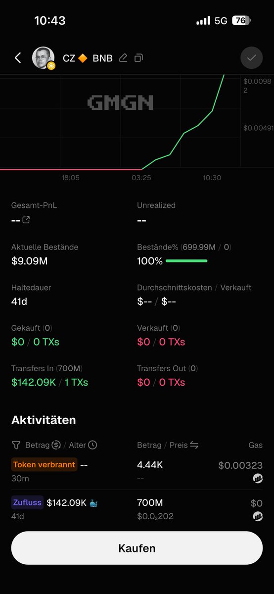 Crytekx's tweet photo. 0x1706f1e06c69f3a8cf33cce179d5d78a5c6f4444

cz burned 4444 tokens 

send it to mars https://t.co/hCFYfP3W6O