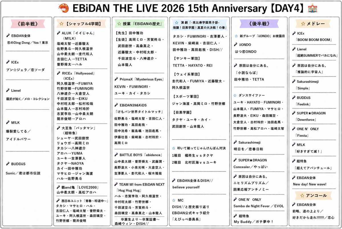 lnvqzl's tweet photo. EBiDAN THE LIVE 2026 15th Anniversary DAY4
セットリスト🦐🏫

 #EBiDAN    #エビライ同時視聴DAY4   #エビライ  #Yes_EBiDAN15th https://t.co/DQgyPYo2lB