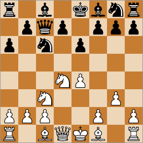 ChessTMachine tweet picture