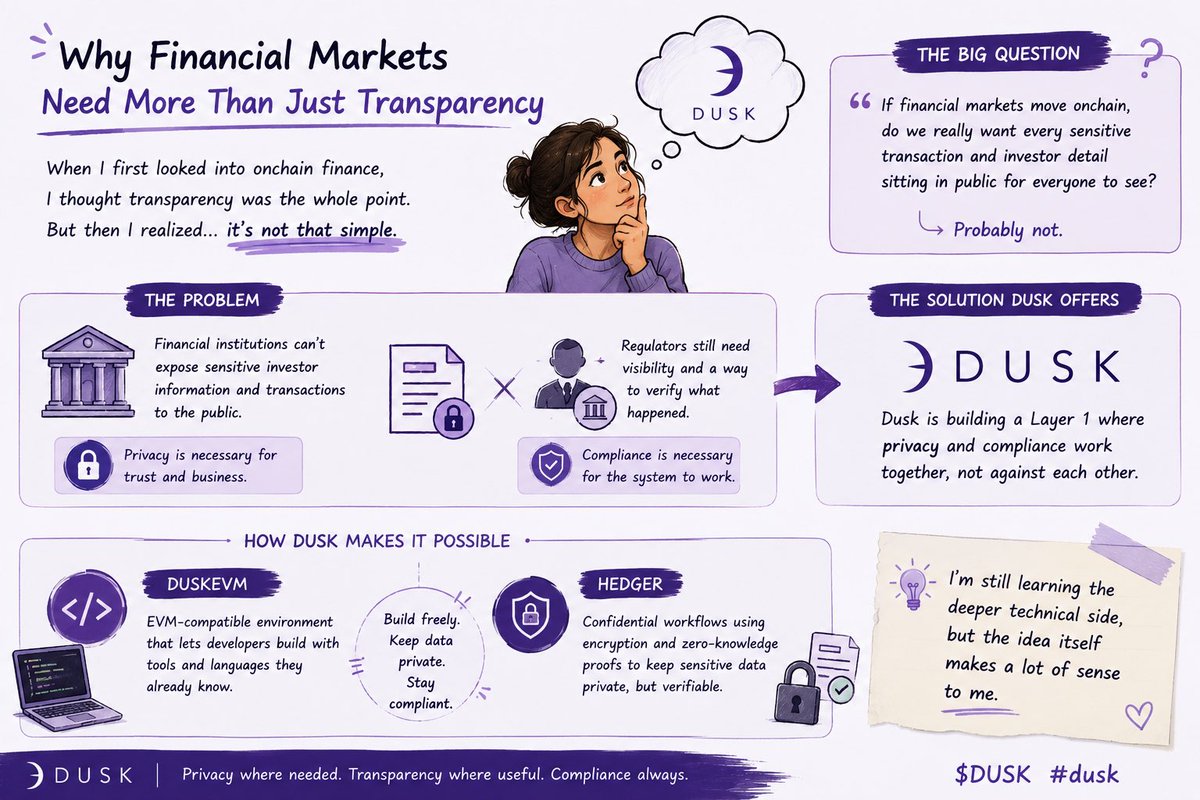 IRCQ3's tweet photo. The more I look into @DuskFoundation , the more I like the simple idea behind it: privacy for finance without giving up compliance. dusk-network:native #dusk https://t.co/zMh8s1ph1C