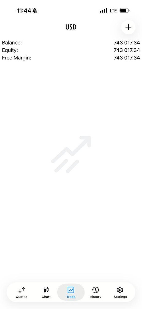 JazzieMaeee's tweet photo. This is someone profit 49,000$ in just few days click the link and join immediately. https://t.co/oeH2p66LWI