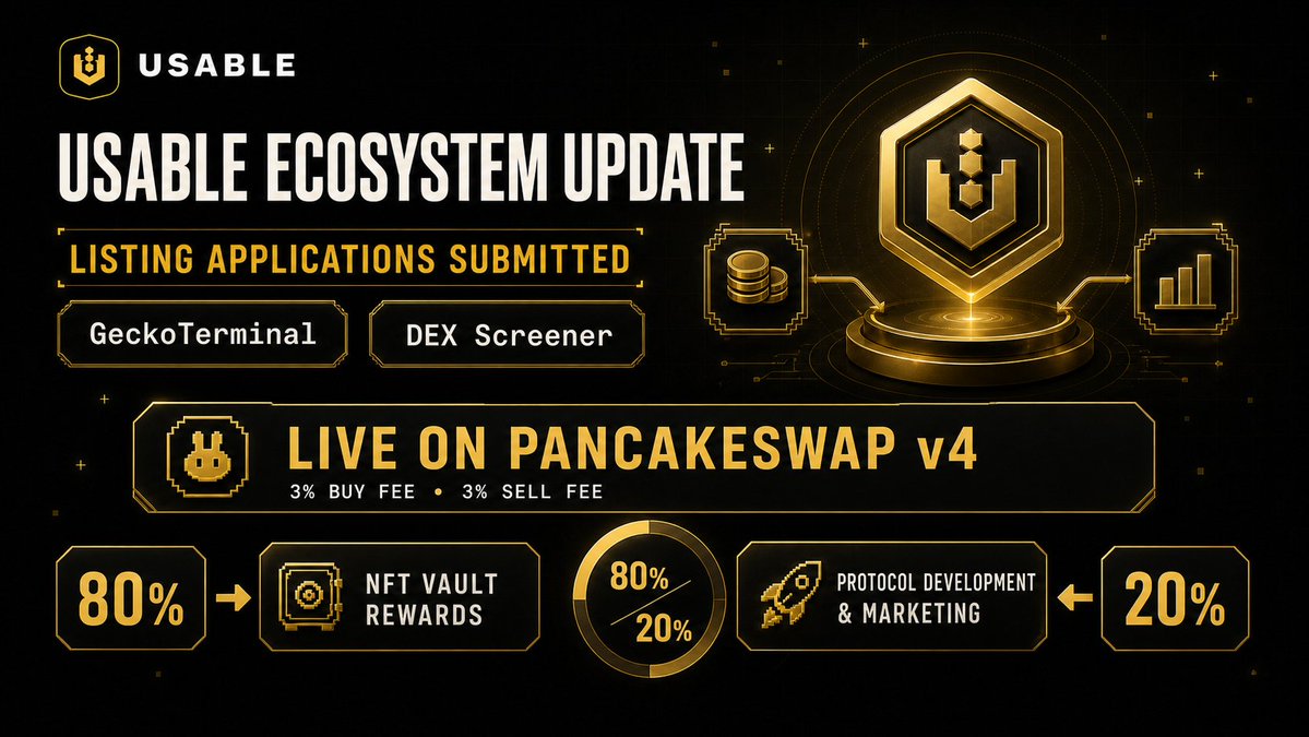 NewStandnew's tweet photo. 🔐 **Liquidity locked. Conviction unlocked.**

No unlock date. No admin control. Just $USABLE building with the community.

**The foundation is solid. Now watch us grow. 🚀💎**

0x5fa2fbfd69e457f38986279048ebc3feedb50bcd https://t.co/dgK7KRCBOe