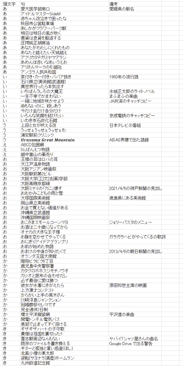 koridentetsu tweet picture