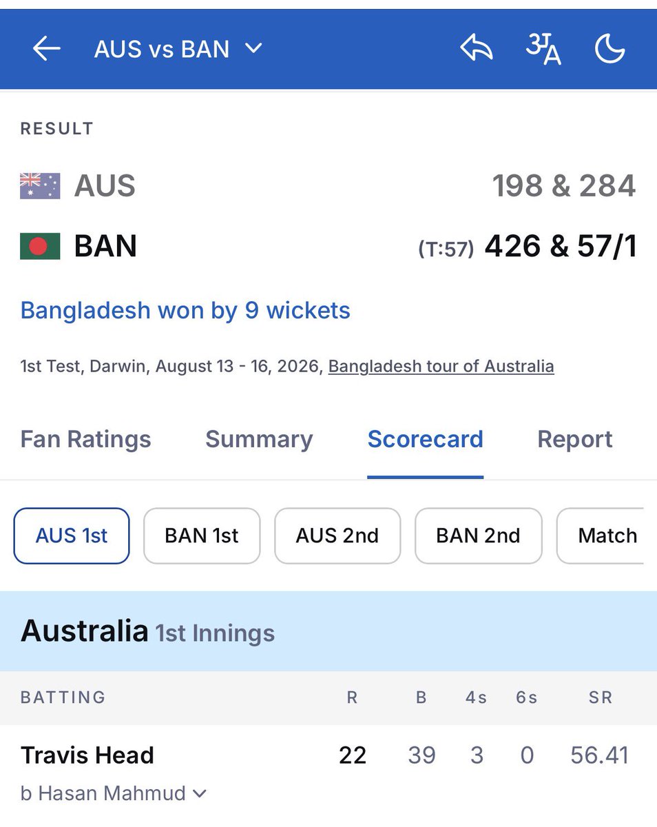 SushantaKsingha's tweet photo. what a win by!  ##bangladesh #australia https://t.co/UsGOVzK1uB