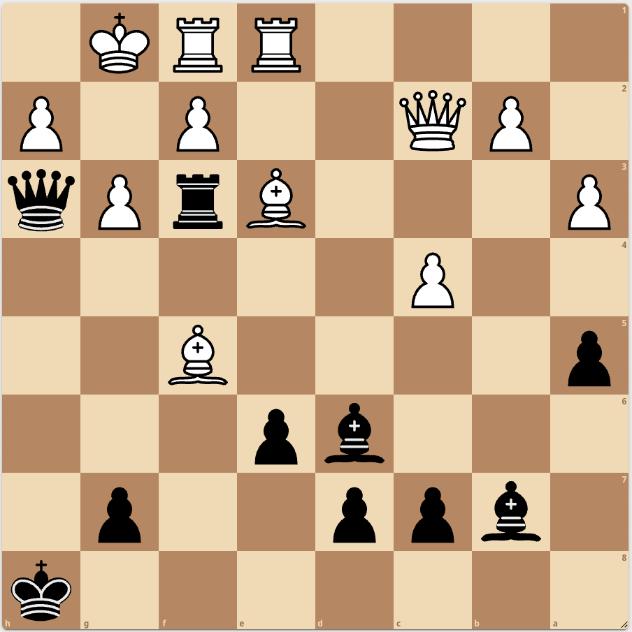 davidllada's tweet photo. BLACK to play and win.

(Schmidt - Helms, 1925) #chesspuzzles https://t.co/RKAI2ZEPvP