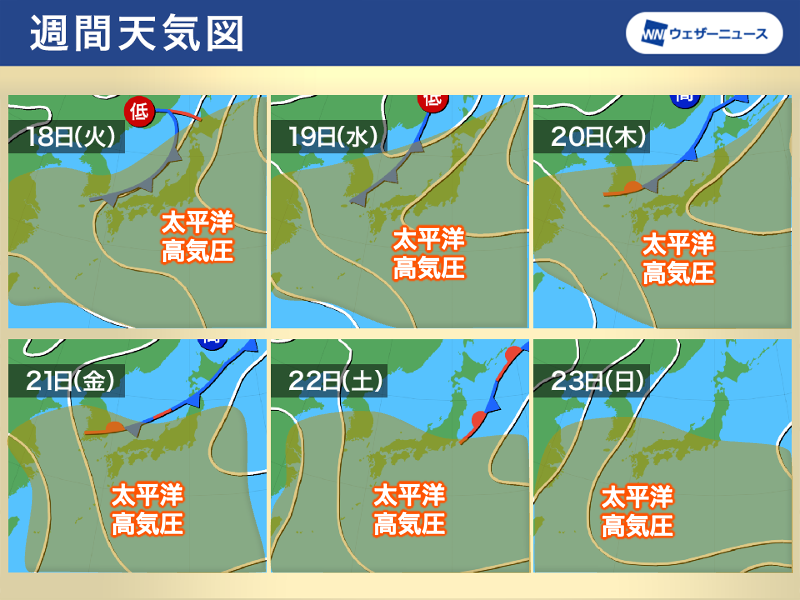 wni_jp's tweet photo. ＜お盆休み明けは厳しい残暑＞
早いもので、8月も後半に入りました。
暦の上ではすでに秋ですが、お盆休み明けは関東から西で一時的に夏空が戻り、残暑が厳しくなる見込みです。熱中症対策が欠かせません。

週後半になると前線が南下し、夏の終わりが近づいてきそうです。
https://t.co/acXmhTu3Rh https://t.co/I8OahyFAiT