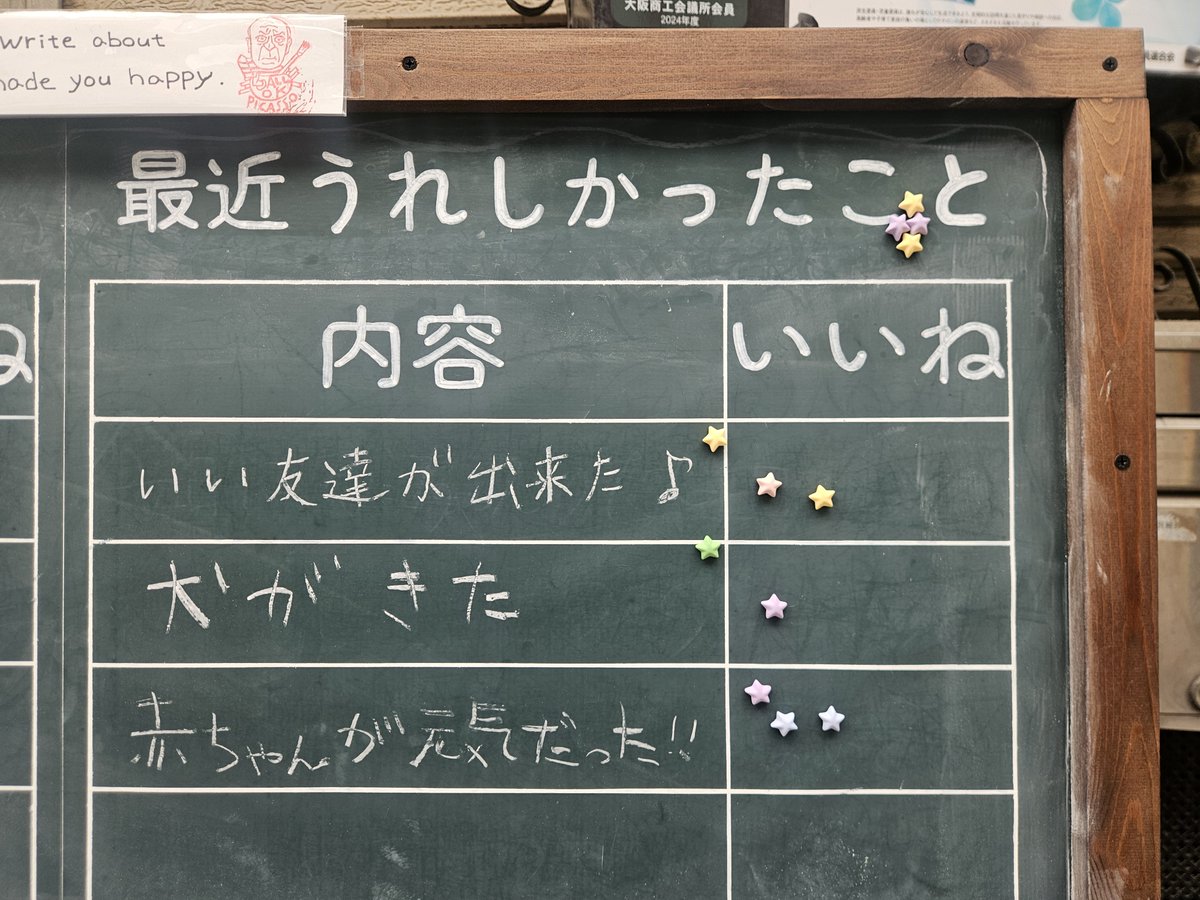 watertowerUC's tweet photo. 商店街の掲示板 、「犬がきた」がよすぎる https://t.co/DORDle3t29