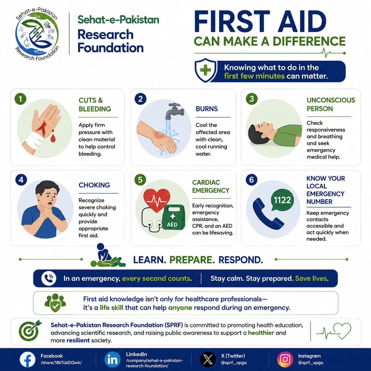 sprf_apga's tweet photo. 🚑 First-aid knowledge can make a critical difference in an emergency. 🩹 From controlling bleeding and cooling burns to recognizing choking and cardiac emergencies, knowing the right first steps can save lives.

💚 Learn. Prepare. Respond.

#SPRF #FirstAid https://t.co/e9edQlzVXv