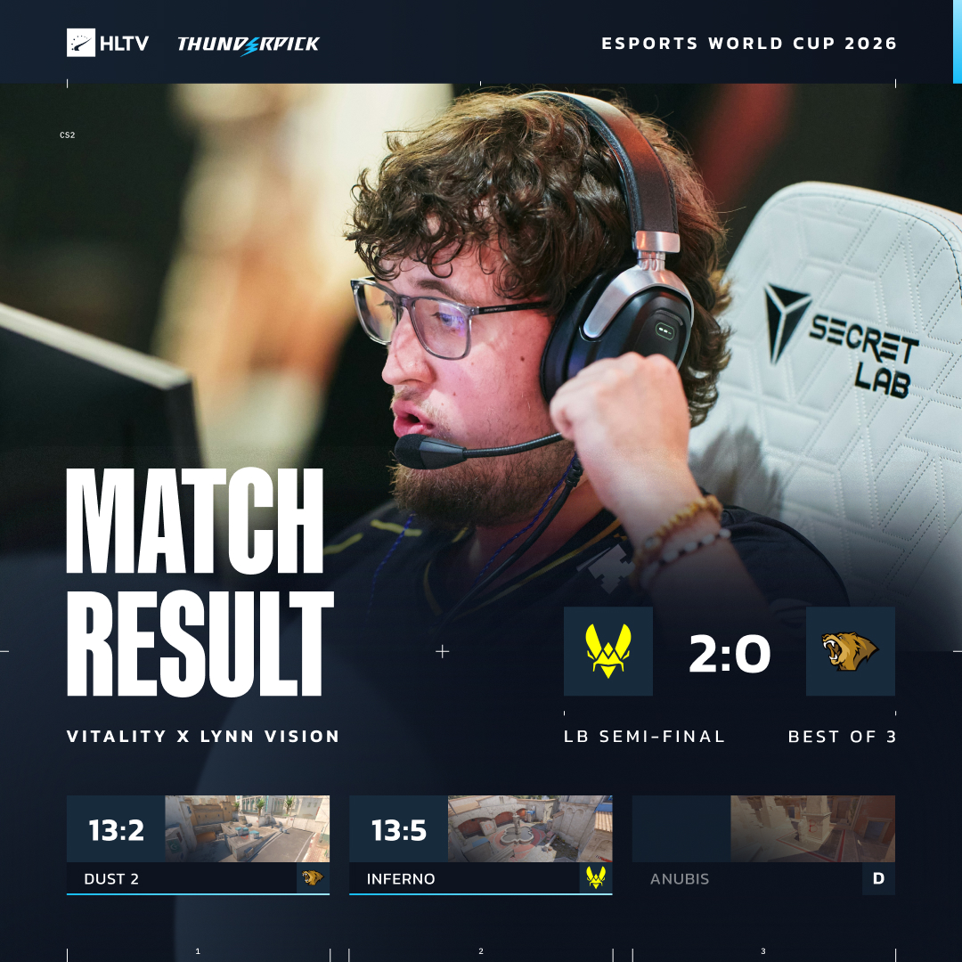 HLTVorg tweet picture