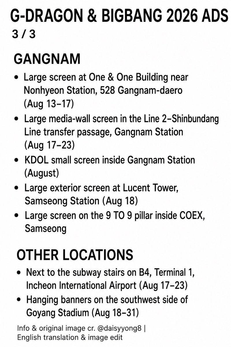 Zoa_Kwon_'s tweet photo. 🐲👑🇰🇷 G‑DRAGON & BIGBANG 2026 BIRTHDAY ADS 💫

The locations and display dates for Jiyong’s birthday ads have been compiled into this helpful guide. Thank you so much ❤️

I’ve translated the information into English and organized it into three images.
I checked everything against the original as carefully as possible, but please let me know if you notice any errors 🙏

I hope this helps anyone traveling to Korea and planning to visit the birthday ads ☺️

📷 Info & original image cr. @daisyyong8
English translation & image edit
🗓 16.08.2026
#GDRAGON #지드래곤
#BIGBANG #빅뱅
#BIGBANG20thAnniversary