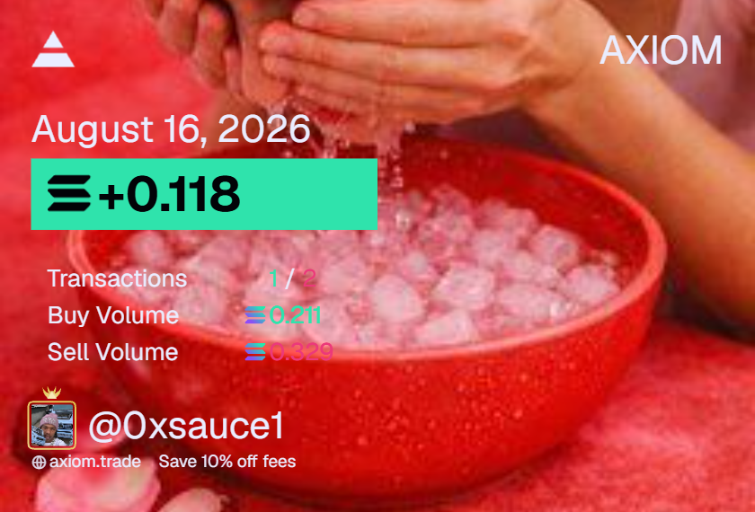 saaauceeee's tweet photo. Second day in

2 hours on 
1 trade

Pretty happy with the result tbh 

Definitely missed a few coins that I knew were a scalp but oh well 1% better everyday https://t.co/RLhyRAkh5E