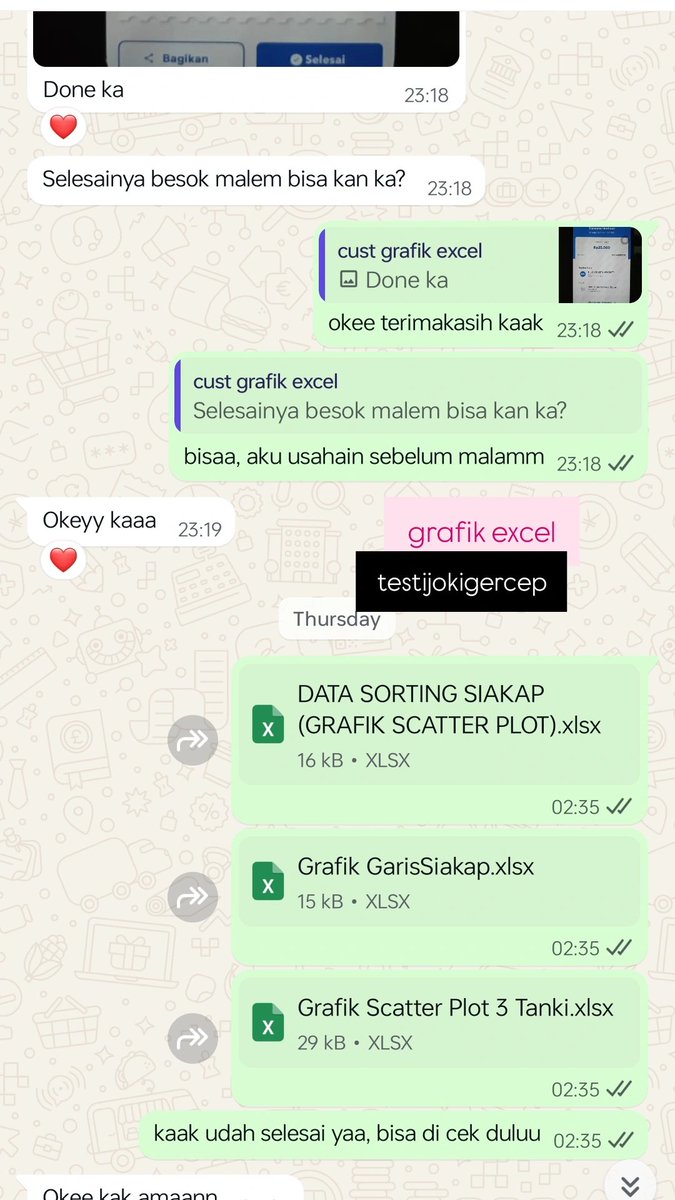 owdyeeee's tweet photo. 196. makalah lingkungan✅
197. grafik excel✅
198. ppt seminar hasil✅
199. ppt sidang kompre✅
#zonauang 
#zonajajan https://t.co/kShqyoUSRs