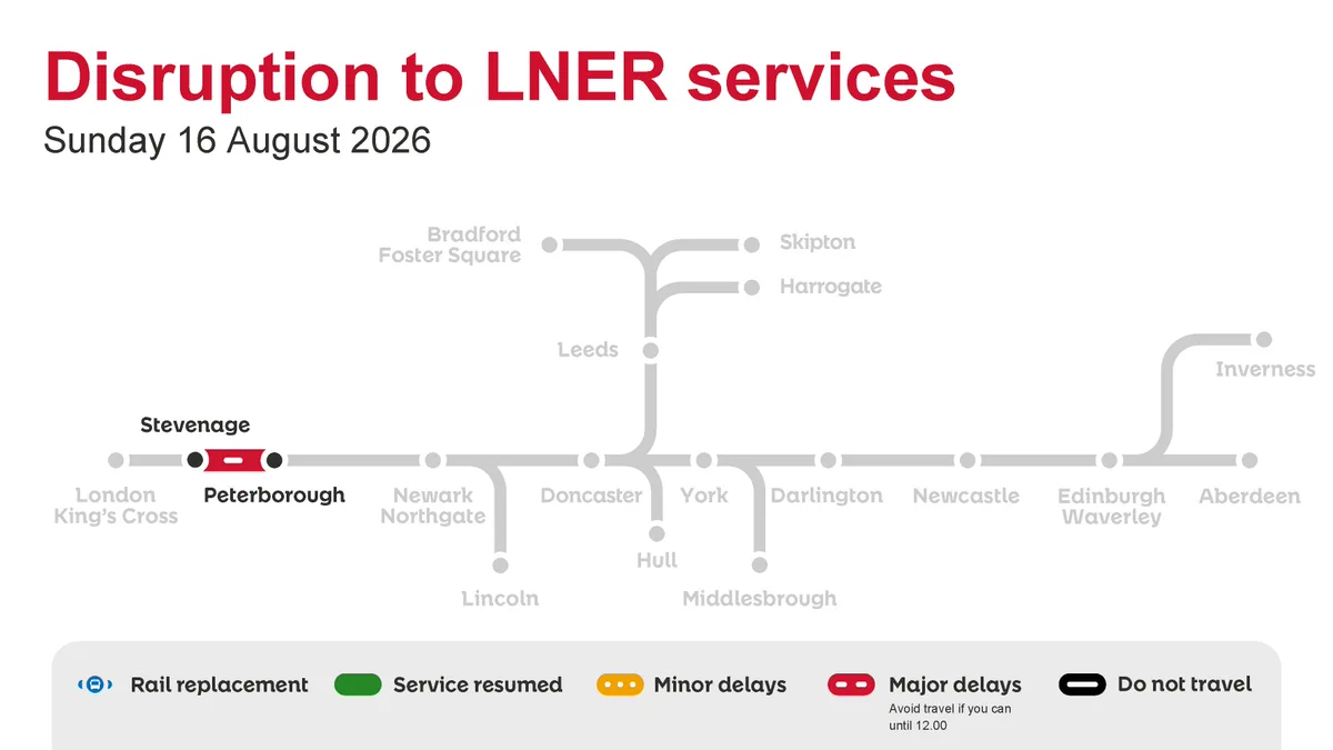 A map of the east coast mainline, highlighted in red where the disruption is (between Stevenage and Peterborough)
