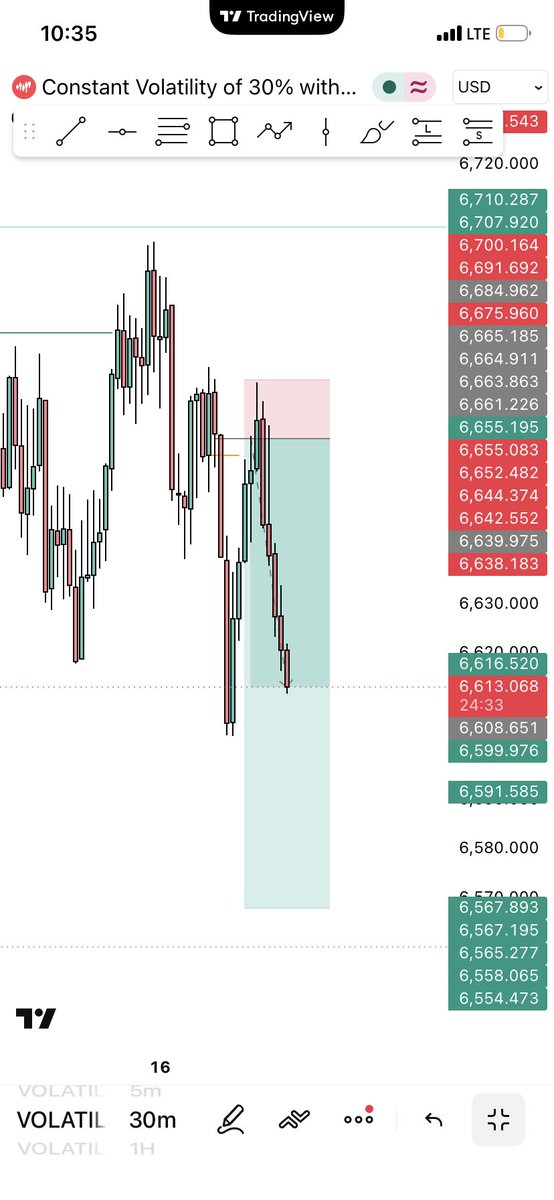 EtzDannyOnoha's tweet photo. What can I Learn from this?… is different from “Trading nah scam”. https://t.co/Qjr2ZCCqyd
