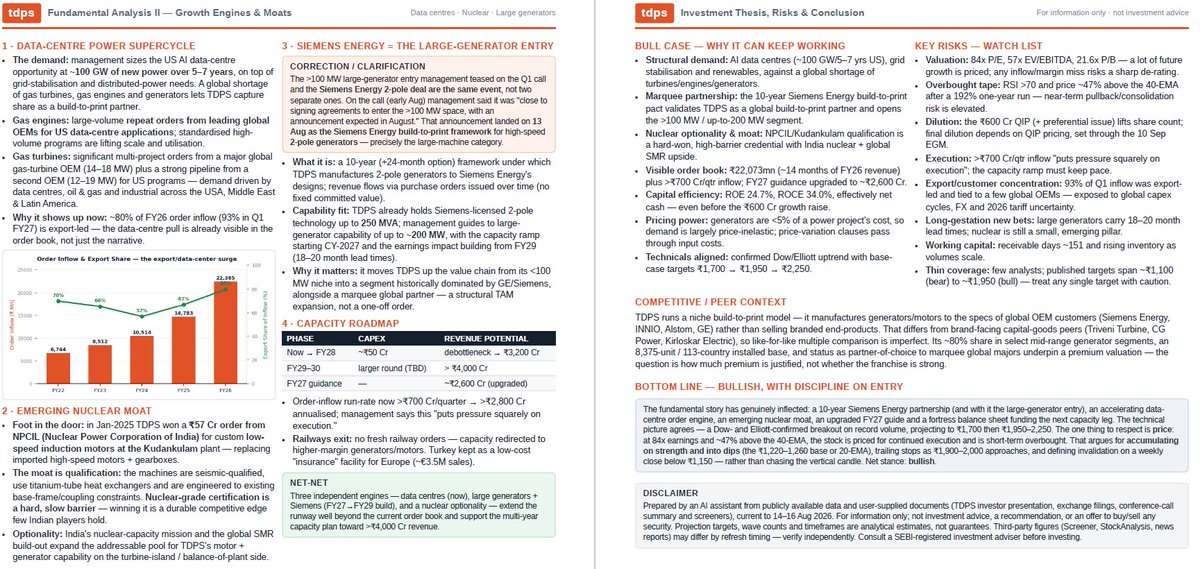 Justocks4u's tweet photo. #TDPS #TDPOWERSYS TD POWER Systems now @ 1485...
The most buzzing stock this weekend. A detailed technical & fundamental analysis on this much talked company with EW & DOW Theory Analysis.
Disclaimer: Not investment advice. This analysis is prepared for educational and reference purposes only. The author is not a SEBI-registered investment advisor.
Elliott Wave counts are subjective — two analysts can label the same chart differently. Probabilities stated are estimates based on wave theory conventions, not statistical guarantees.
Cross-check with your broker / SEBI-registered advisor and independent fundamental analysis before sizing any position.