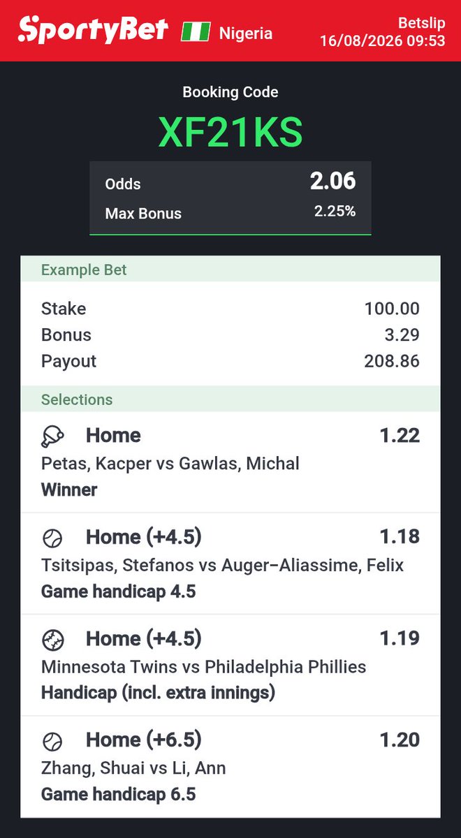 ODDSGRID's tweet photo. 2-Odds 

Stake wisely https://t.co/bFGGGyrJkw