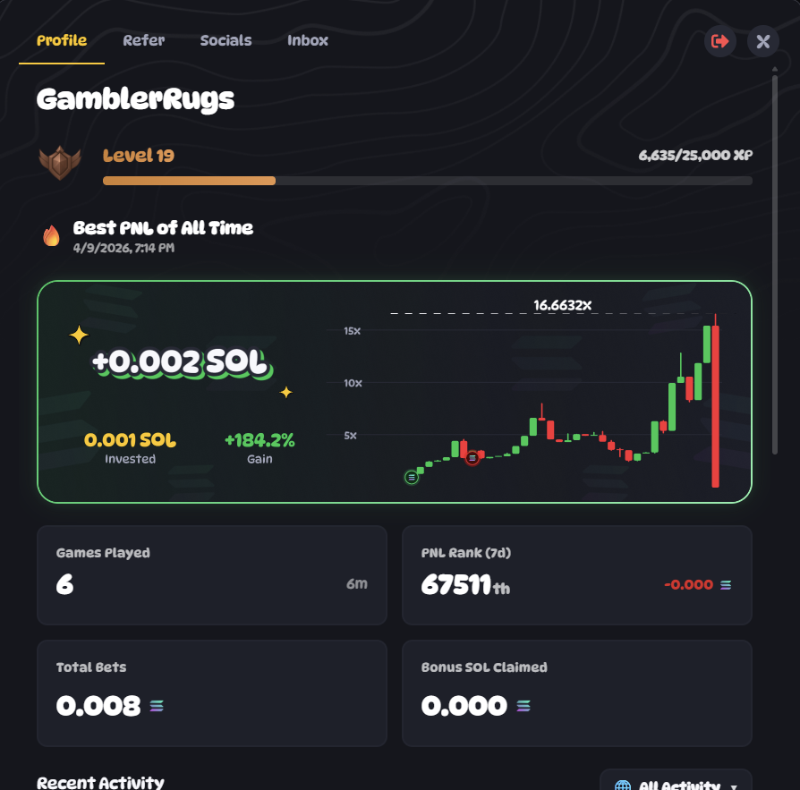 MDShuvo45's tweet photo. @Demaux @Rugsfun Can you provide some $SOL to me? If yes, I will use your Code.

Sol Address: 9DPKtCv33PbCdyxbZhhVbrDybR8h7wtiz32obdKTfhkC https://t.co/GmdyWnUGs8