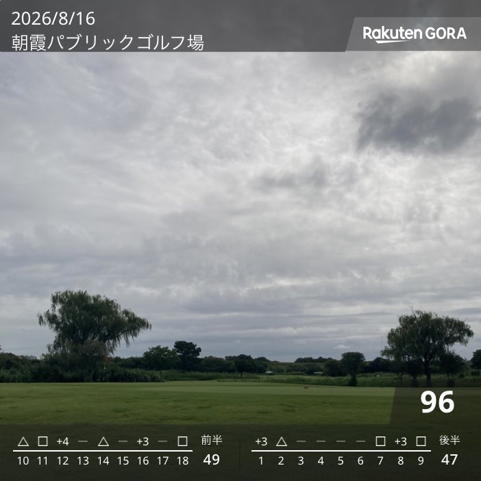 golkichigo's tweet photo. 安田祐香プロ、優勝おめでとうございます🏆

今日は手引きコース⛳️8月にしては暑すぎず、手引きでも快適に回れた🙃四十肩も治まってきて手引きでも👍
パーを7つ取ってもOB3発とかしてたら90は切れないよな…🥲
課題が1Wなのは明確。自信を持って振り抜けないんだよな…🤨 https://t.co/C5xWQvNI1F