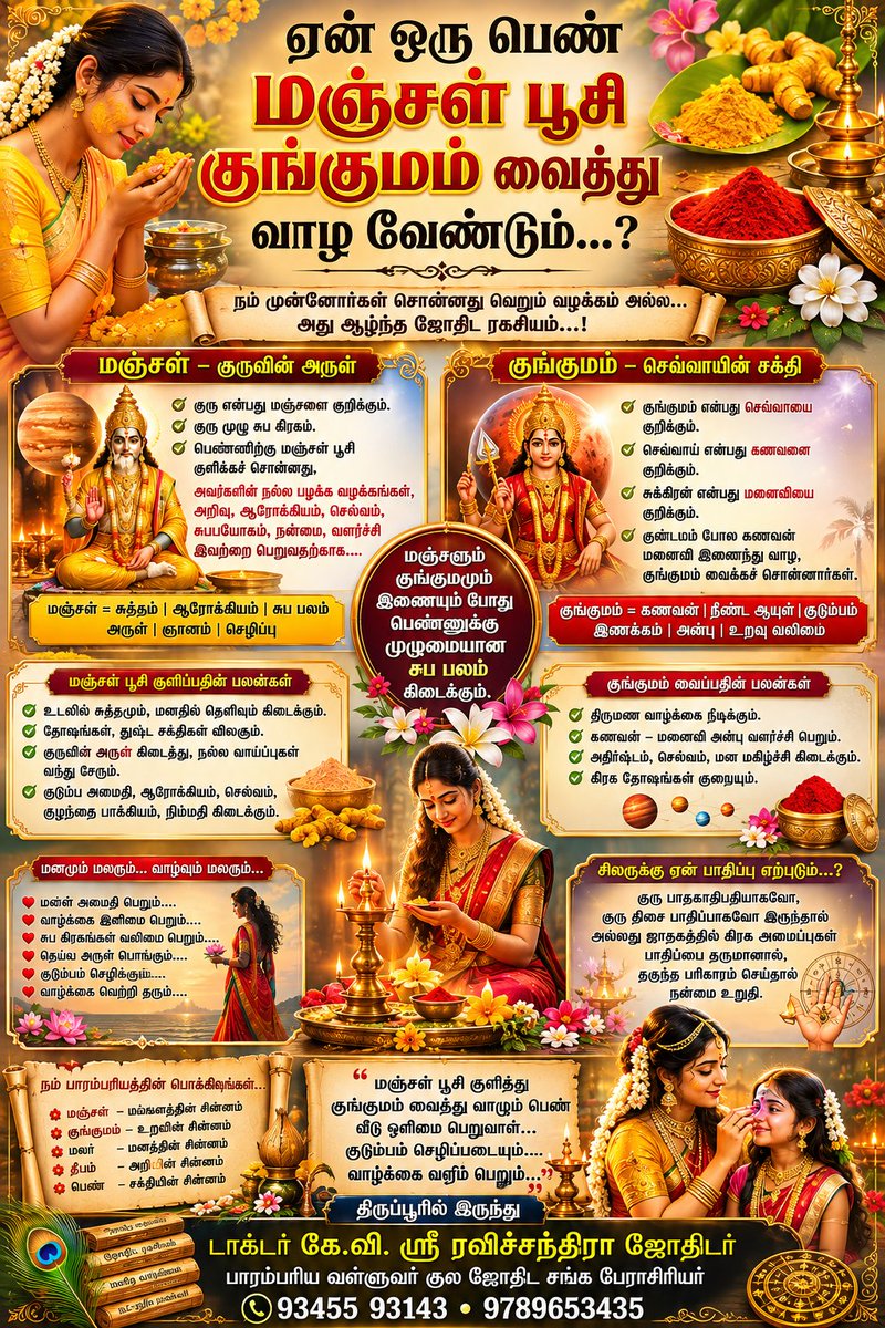 KVSriRavi's tweet photo. https://t.co/nFmIhcZPAb