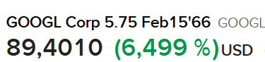 CathyRems's tweet photo. $GOOG bond @ 6,5% yield for those who likes long term corporate bonds: https://t.co/QBsY3t7Kjh