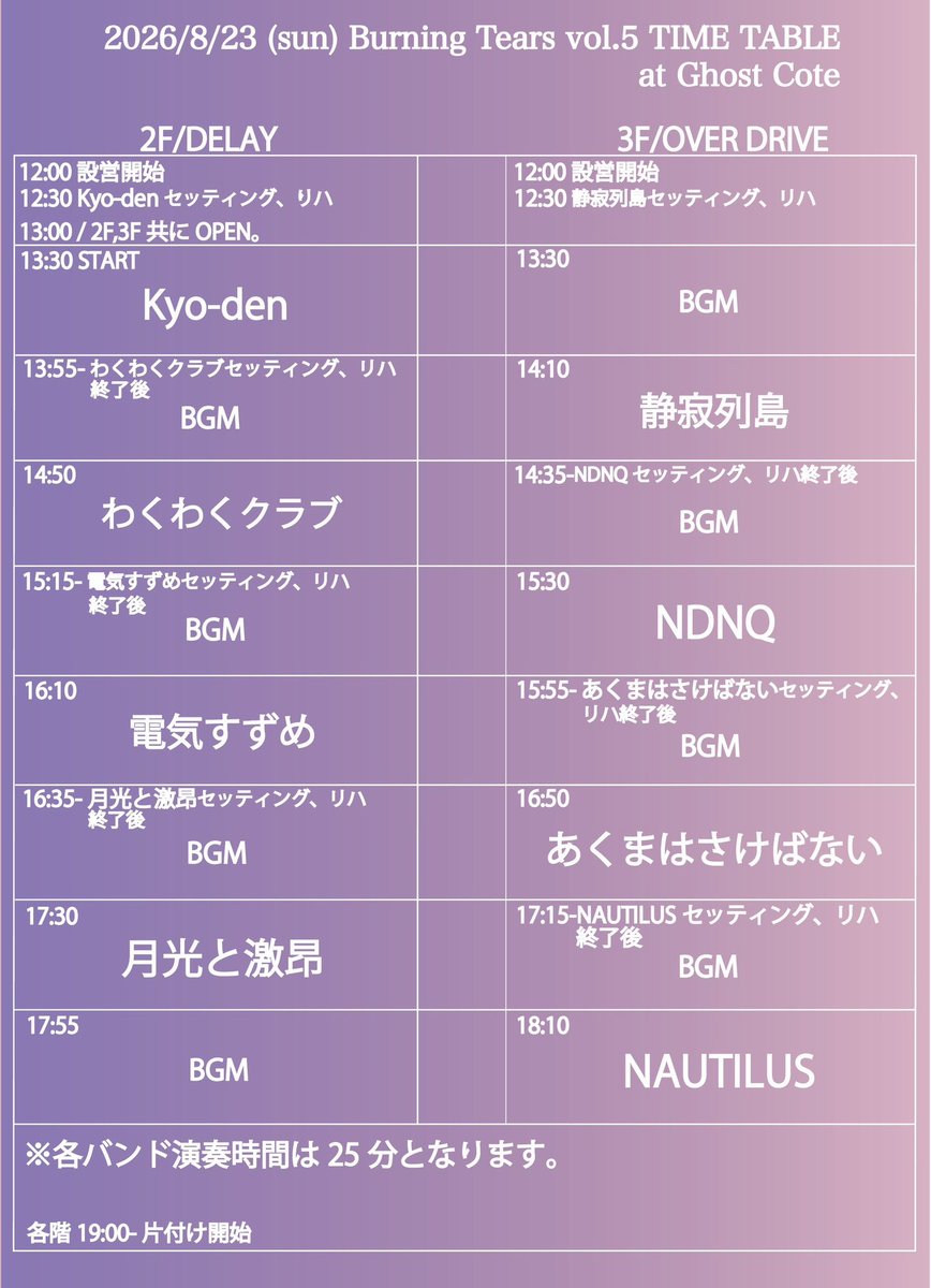 tekitohnahito's tweet photo. 来週、8月23日（日）に富山市Ghost coteにてBurning Tears開催します！
激しいオルタナティブロックから、グルーヴィなヒップホップ、変拍子混じりのマスロックまで、多彩な音楽に触れられる機会となっております。昼13時からのオープンですので、音楽好きな方は気軽にお越し下さい。 https://t.co/ws0gTqvuoY