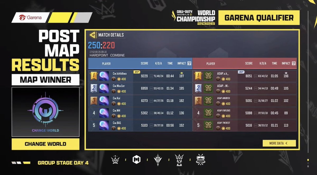 realufxx's tweet photo. 71kills is crazy https://t.co/1pN1rgZMQk
