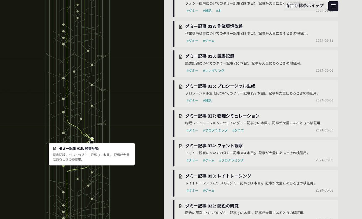 MatchaChoco010 tweet picture
