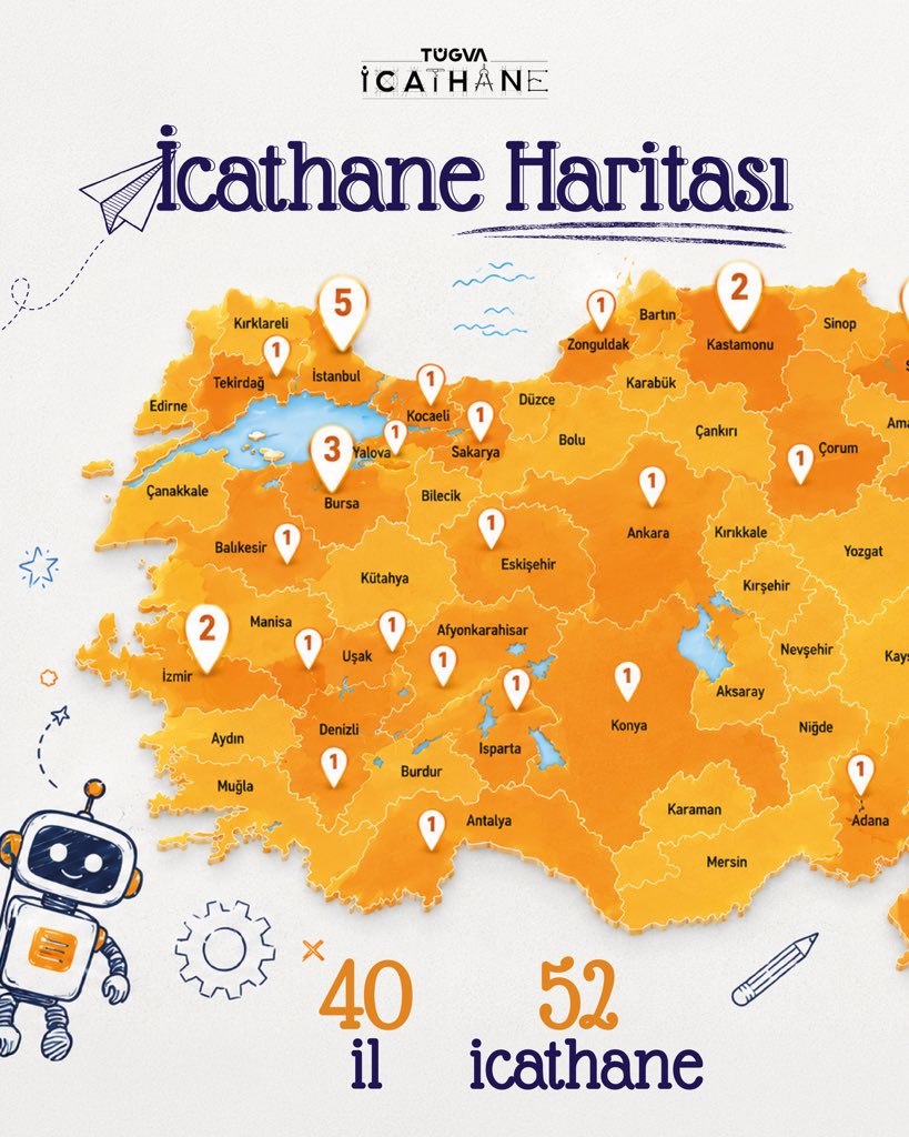 tugvaTR's tweet photo. 40 ilde, 52 İcathane! 🚀

Sen de fikrini geliştir, tasarla ve üret. https://t.co/V2Ay6D25dl