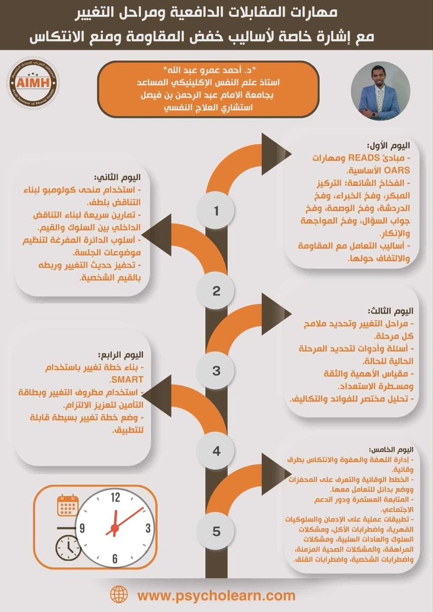 psycholearn's tweet photo. 📚 *مهارات المقابلات الدافعية ومراحل التغيير* 📚
🔍 *مع إشارة خاصة لأساليب خفض المقاومة ومنع الانتكاس*🔍

*يقدم البرنامج*👇👇
*د. أحمد عمرو عبد الله* 🧑🏻‍🏫

📥 للاستفسارات والحجز واتساب📥
(+2)01061944686

او مباشرة من خلال الرابط👇🏻
https://t.co/WWKHgCxyiH https://t.co/FAUCRH6avn