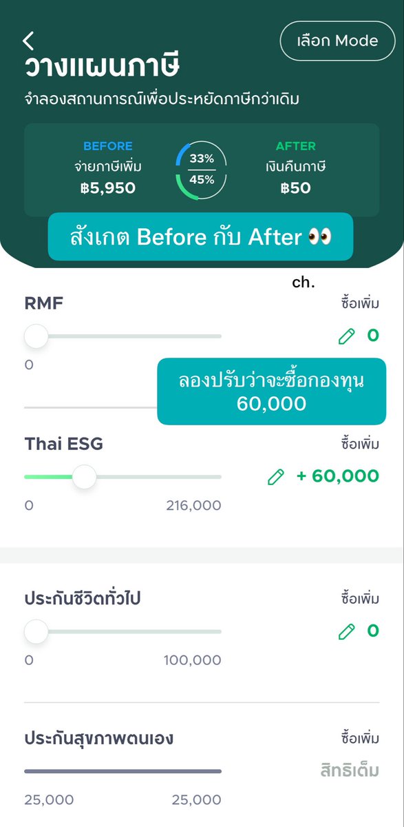 chyoumayknow's tweet photo. 📌 ขอแนะนำแอปคำนวณภาษี iTax (ฟรี) ที่มีฟีเจอร์ “วางแผนภาษี” ทำให้เรารู้ล่วงหน้าว่า ต้องจ่ายภาษีเพิ่มเท่าไหร่? หรือ ควรซื้อลดหย่อนอะไรเพิ่มบ้างถึงจะได้เงินภาษีคืน? 

เช่น จากที่ต้องจ่ายเพิ่ม 5,950 บาท ถ้าซื้อกองทุน 60,000 จะกลายเป็นได้ภาษีคืน 50 บาท ✨

วิธีใช้ ง่าย ๆ 3 ขั้นตอน:

1. กรอกรายได้
มีให้ใส่ได้มากกว่า 1 ทาง เช่น จากบริษัทที่เราทำงานประจำ, งานฟรีแลนซ์ ฯลฯ ตรงนี้ใช้เป็น เงินเดือน x12 และ ภาษีที่หักไว้ x12 ไปก่อนได้ เอาเลขคร่าว ๆ

2. กรอกลดหย่อน
กรอกเท่าที่มีไปก่อน แอปมีบอกด้วยว่าแต่ละอย่างใช้สิทธิ์ได้สูงสุดเท่าไหร่ เช่น ประกันสังคม max 10,500 หรือ กองทุนสำรองฯ max 108,000

3. วางแผนภาษี
เมื่อกรอกครบแล้ว จะเห็นเลยว่า ปีนั้นต้อง จ่ายเพิ่ม 😭 หรือ ได้คืน 🤩 → จากนั้นไปที่ “วางแผนภาษี” แล้วลองปรับตัวเลขดูได้เลย หรือจะวางแผนจาก งบที่มี หรือ ยอดเงินที่อยากได้คืนก็ได้!
เช่น 
- จากตัวอย่าง ต้องเสียเพิ่ม 5,950 บาท แต่ถ้าอยากได้คืน ซื้อกองทุน TESG อีก 60,000 จะได้ภาษีคืน 50 บาท เท่ากับว่าปีนั้นไม่ต้องจ่ายเพิ่มแล้ว
- หรือ กรอกว่า อยากได้ภาษีคืน 5,000 แอปจะแนะนำให้ว่าควรซื้ออะไรได้บ้าง

แนะนำจริงคับแอปนี้ หวังว่าจะมีประโยชน์ เขาอัปเดตสิทธิ์ลดหย่อนตามนโยบายรัฐบาลทุกปี ใช้มานานแล้ว และจะใช้ต่อไป ไอเลิ้บ 🫶🏻