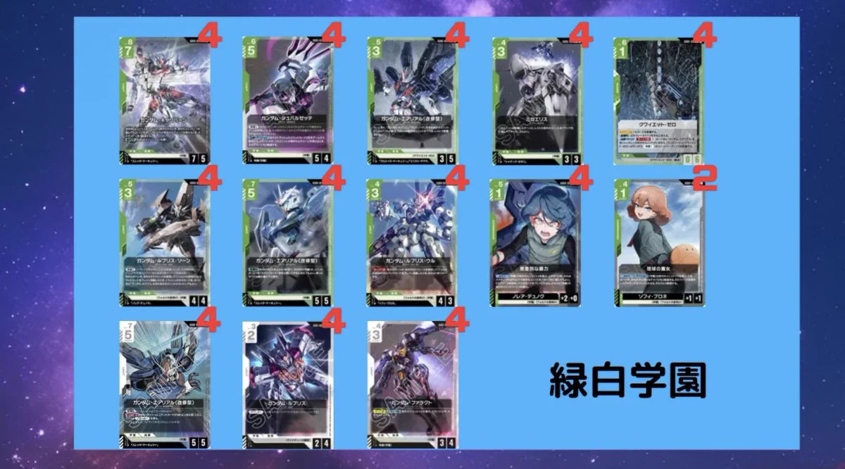 GCGデータベース管理人【ガンダムカードゲーム】 on X: 
