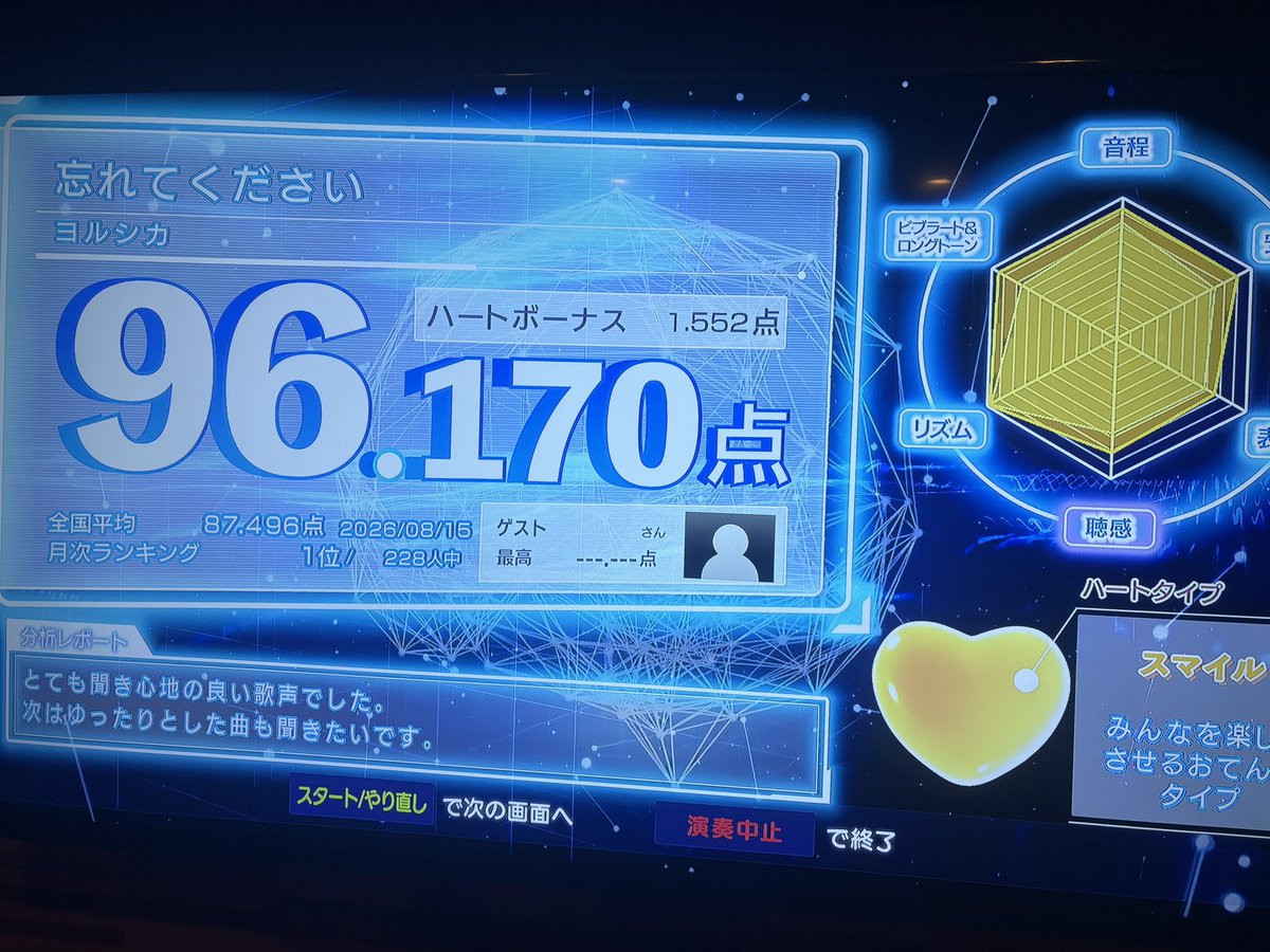 Horned_cat1396's tweet photo. プレイリスト入り https://t.co/8VBMT0Fvz1