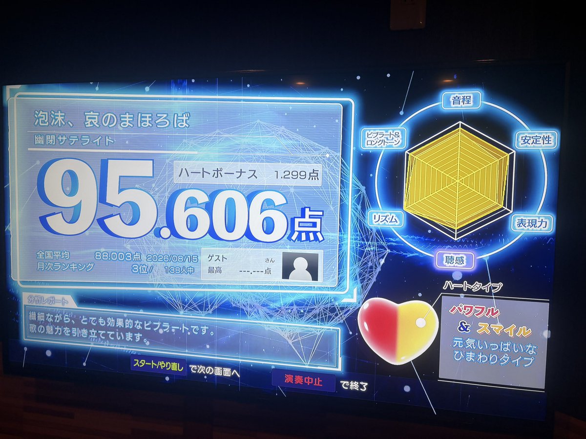 Horned_cat1396's tweet photo. プレイリスト入り https://t.co/8VBMT0Fvz1