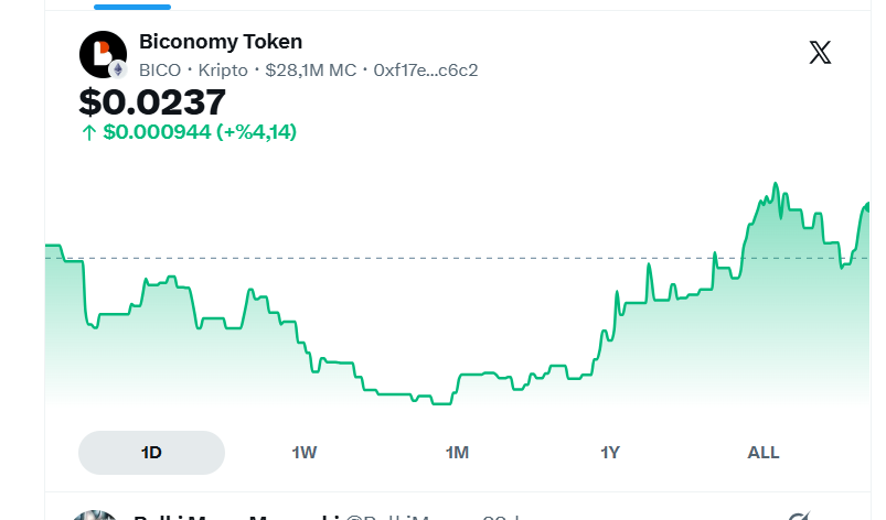 BelkiMoon's tweet photo. ethereum:0xf17e65822b568b3903685a7c9f496cf7656cc6c2 Uptrend   0,02888$ https://t.co/Q54TEkenrv