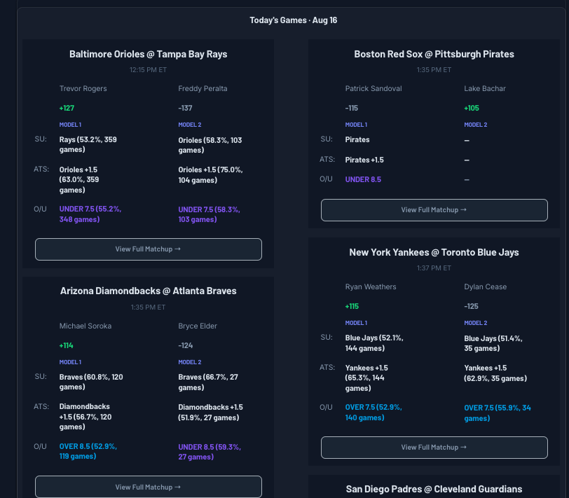 sprtsbettingpix's tweet photo. Aug. 16 2026 #MLB Predictions attached

#MLBFreePick: BAL +1.5 (-180)

MLB Underdog ATS 2026 Predictions: 858-568

MLB Underdog ATS 2026 Picks: 151-86

See MLB Model Predictions here: https://t.co/BukQvoIoAM https://t.co/SXDi1pdpiO