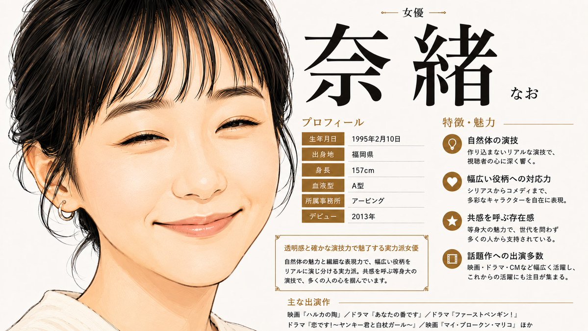 yamatofujiko's tweet photo. 漢字二文字の女優さんまとめ

ごっちゃになってない？今一度、頭ん中の整理を。

・親近感と繊細さがあるのが「奈緒」
・凛とした華やかさがあるのが「波瑠」
・自然体なのに目を引くのが「夏帆」
・独特の空気感を持つのが「趣里」

⚠️あくまで主観です https://t.co/0MNkweOzq5