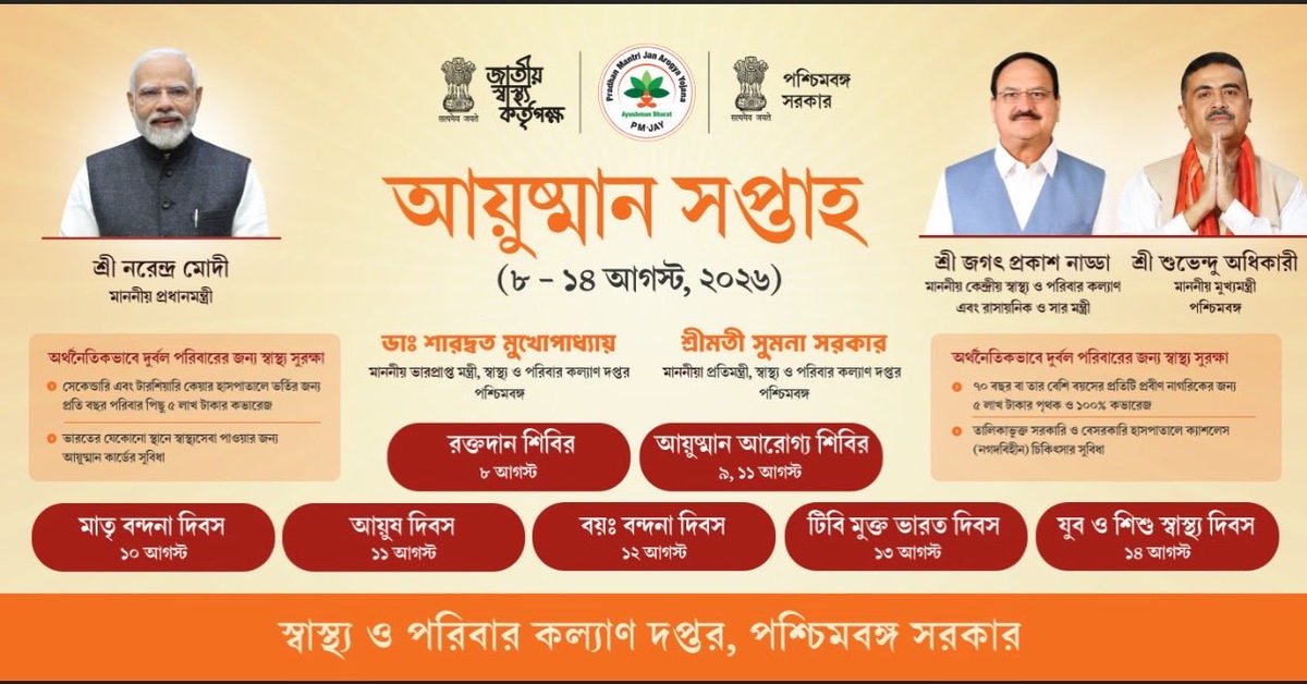 nitiranu's tweet photo. Ayushman Week brought health awareness closer to communities.
Health camps and awareness activities encouraged people to prioritise prevention and timely care.
Across West Bengal, communities came together for better
#AyushmanWeek #AyushmanDiwas2026 #AyushmanBharat #HealthyBengal https://t.co/NCHOjxM0J5