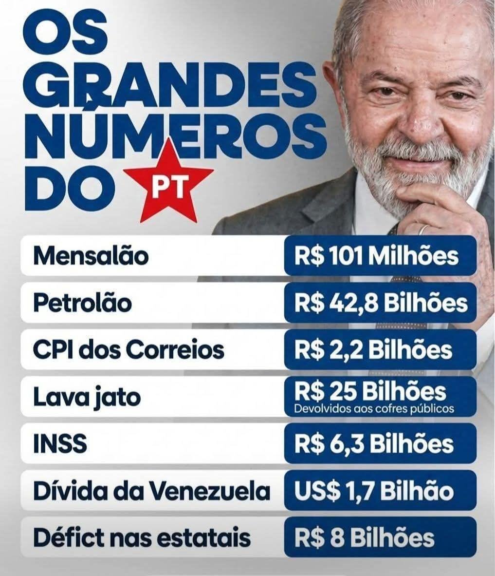 DelmoMoraes's tweet photo. @MachadoDarlon https://t.co/qdrzIVFBir