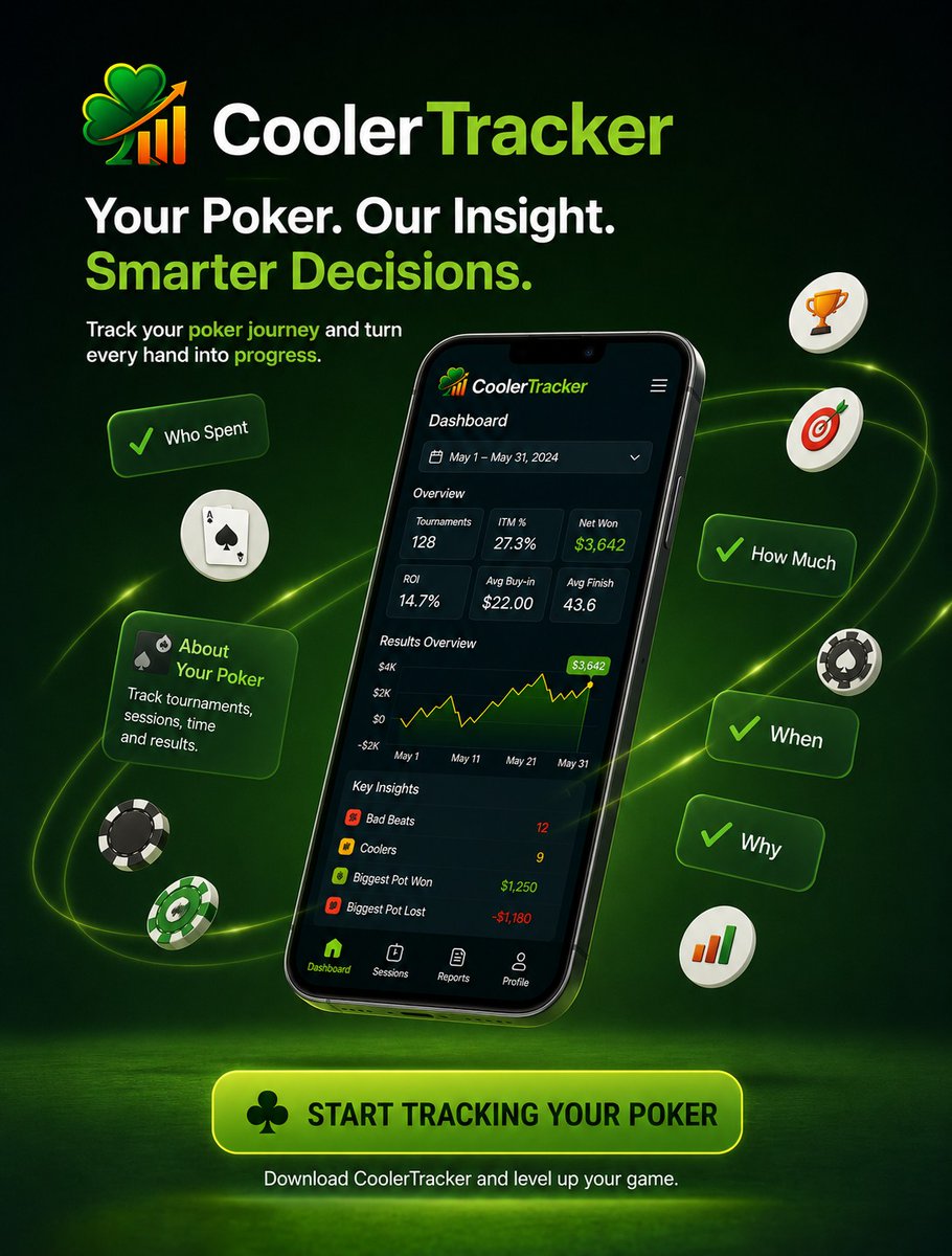 coolertracker_'s tweet photo. Your Poker. Our Insight. Smarter Decisions. 

♠️📊 Track tournaments, analyze bad beats, and scale your edge with real session data.

👉 Start tracking today: https://t.co/T9CwTcN1i0 

#PokerData #PokerStrategy #OnlinePoker https://t.co/sN7PM6jIDB
