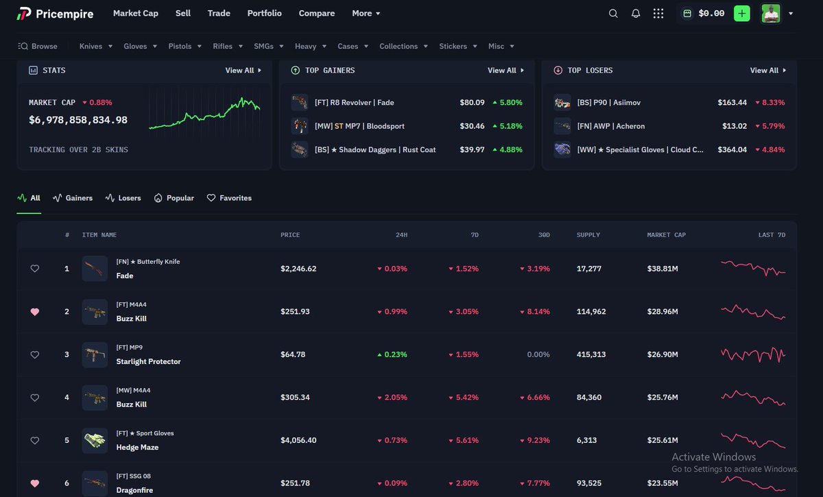 LycheeCs2's tweet photo. Everyone is talking about the CS skin market cap falling below $7B.

But there’s one thing people haven’t noticed — player numbers are quietly recovering.

Back-to-school season is coming.

The college students are coming back to CS. https://t.co/c5e2b1OYzf